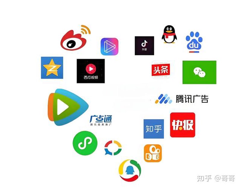 广告传媒行业的风云变幻